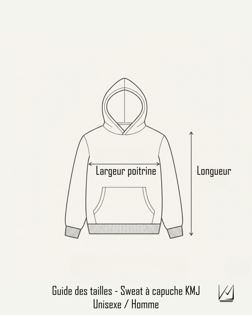 Schéma des mesures d’un sweat à capuche unisexe KMJ : largeur poitrine, longueur et longueur de manche guide des tailles